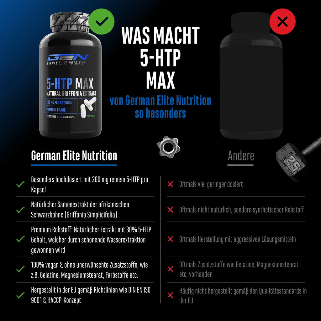 5-HTP Max 120 Kapseln