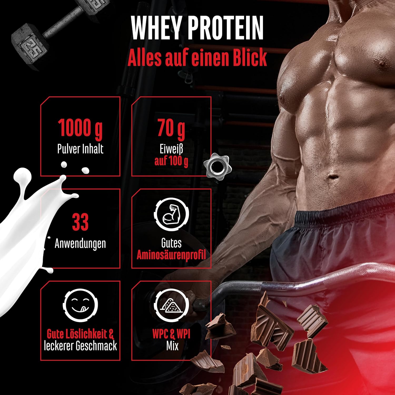 Whey Protein Komplex 1kg
