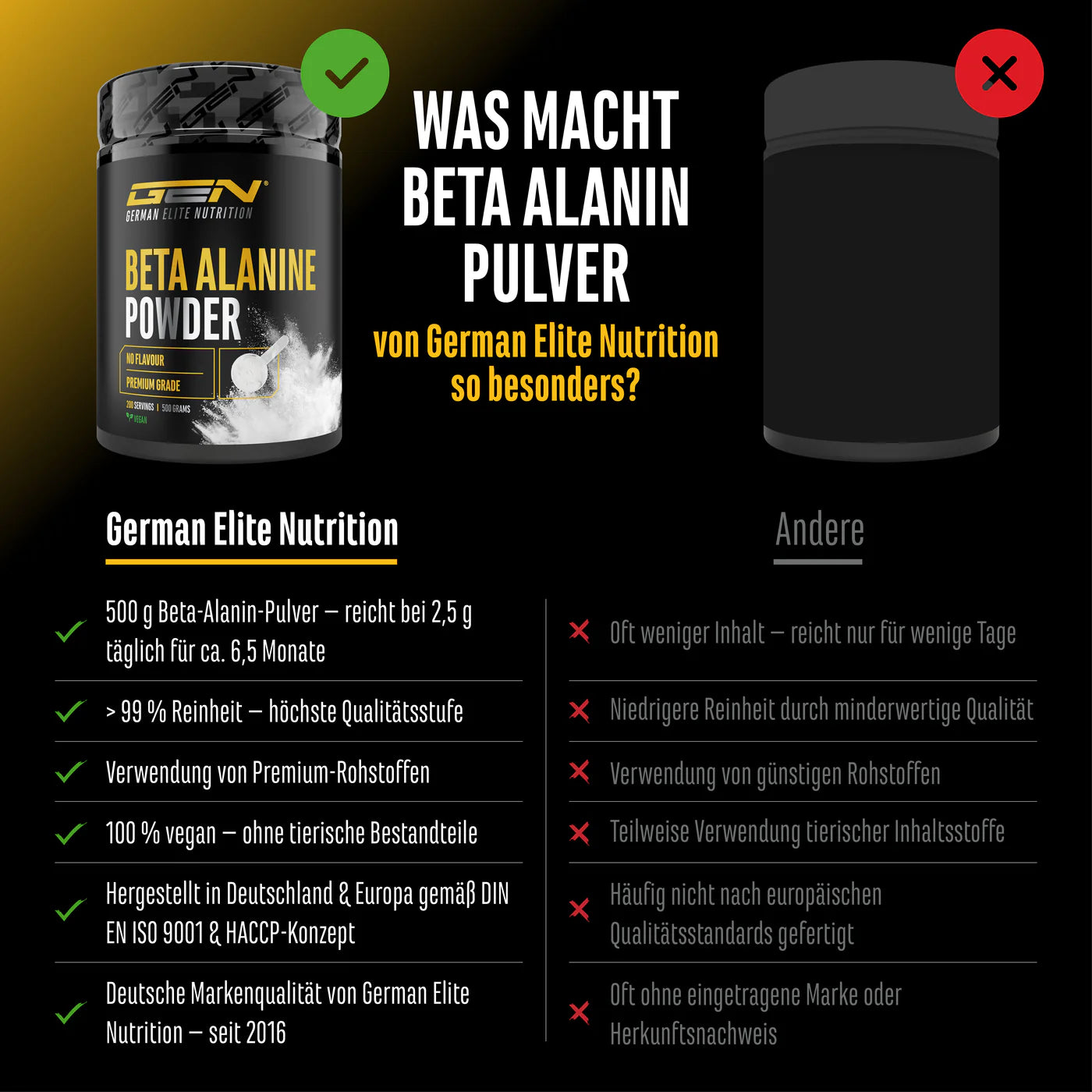 Beta Alanin 500g