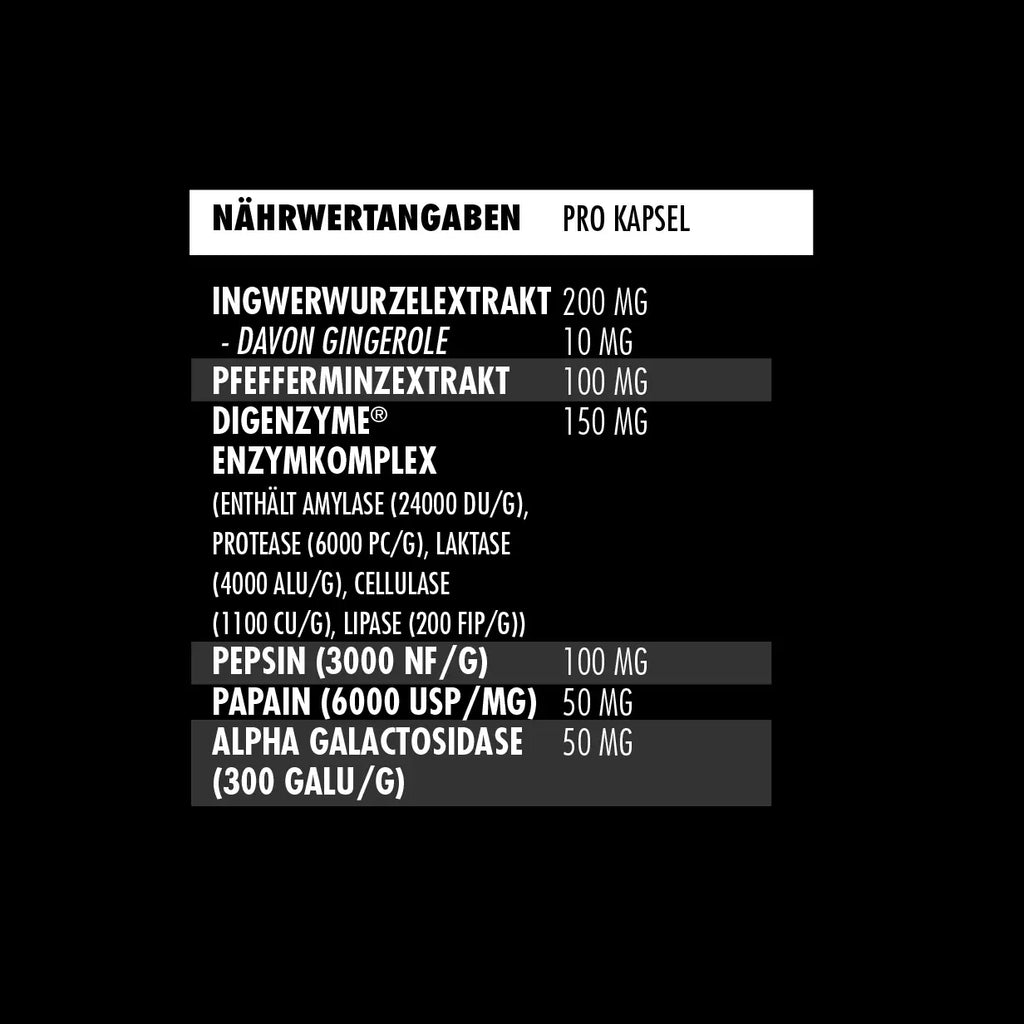 ENZYME+ 90 Kapseln