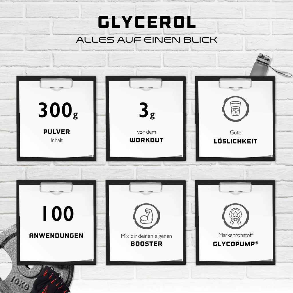 GlycoPump® 300g