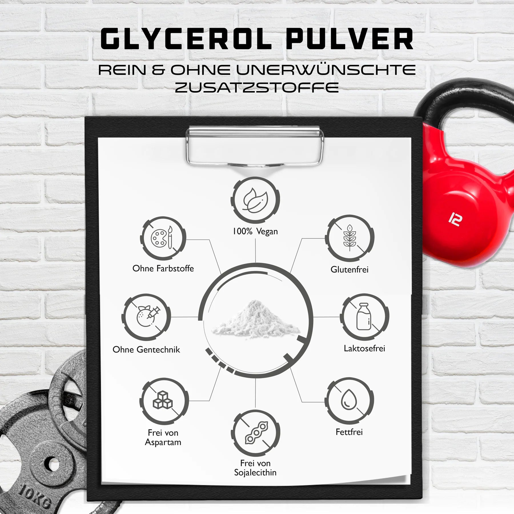 GlycoPump® 300g