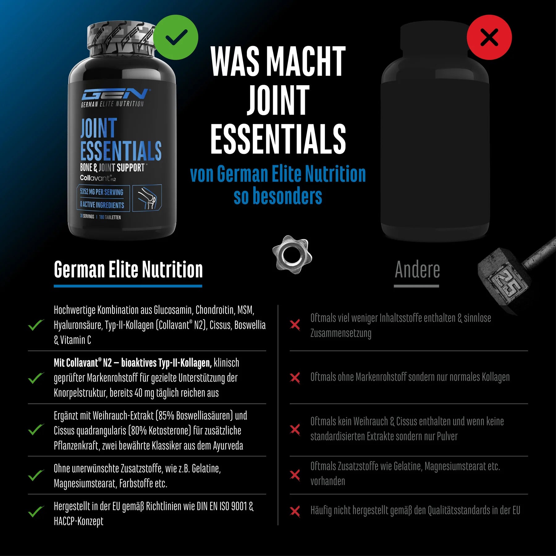 GEN Joint Essentials 180 Tabletten