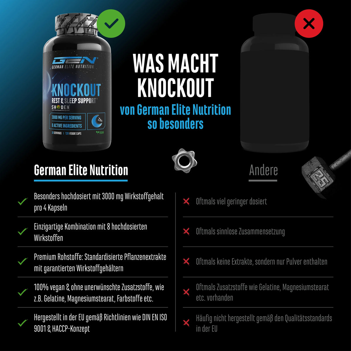 Knockout - Sleep & Recover Support 120 Kapseln