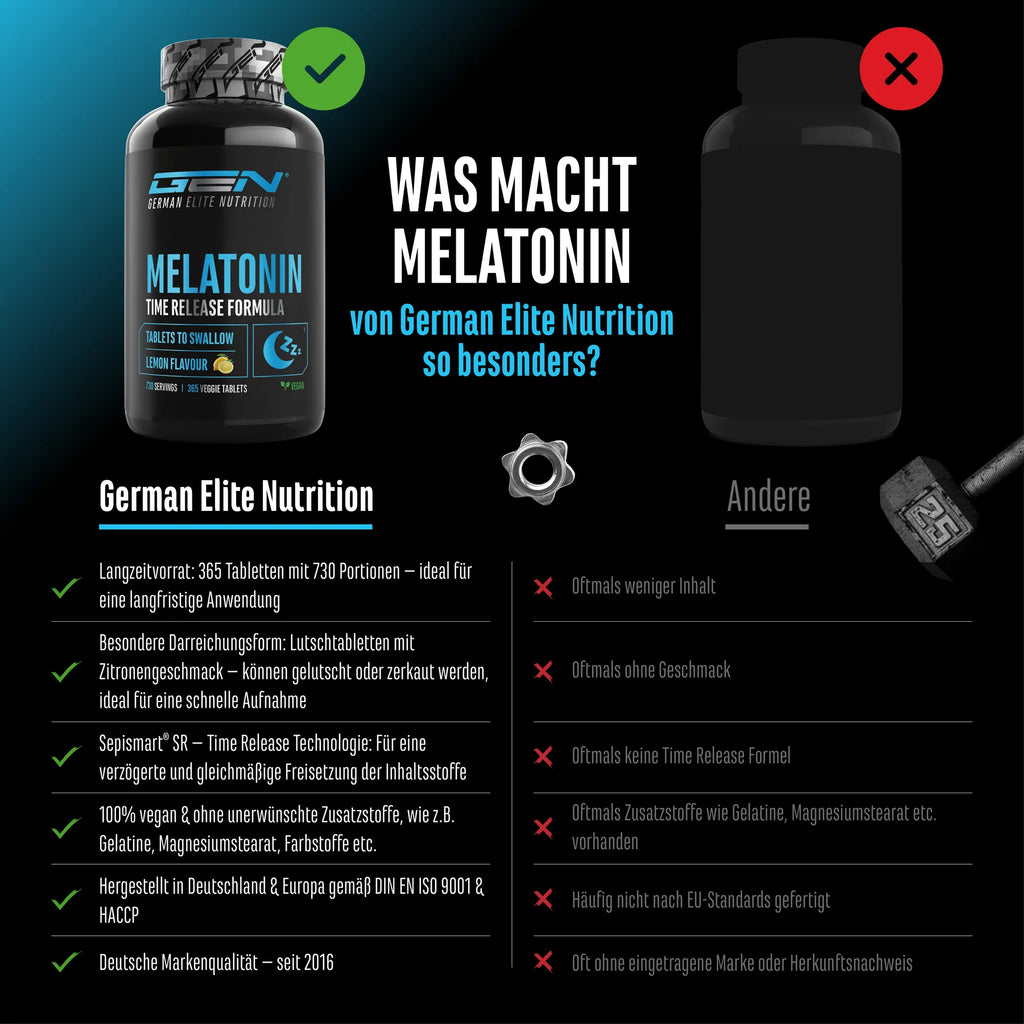 Melatonin Time Release 365 Lutschtabletten