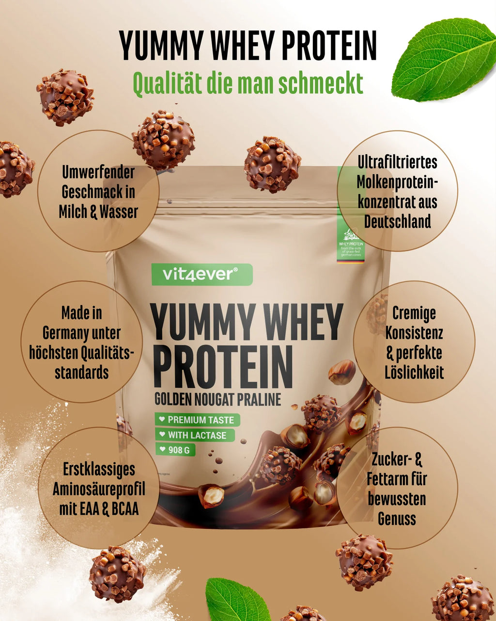 Yummy Whey