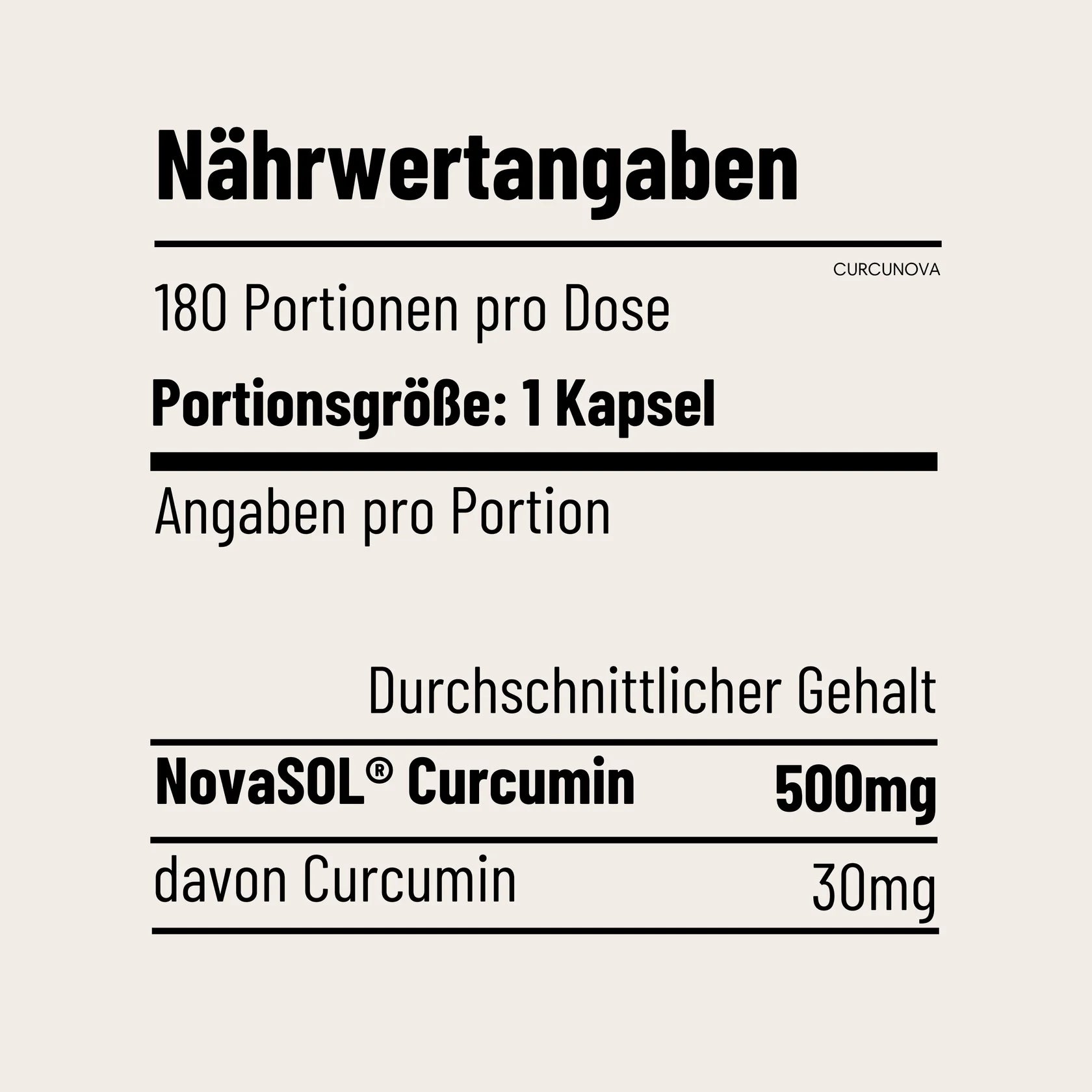 CURCUNOVA 180 Kapseln