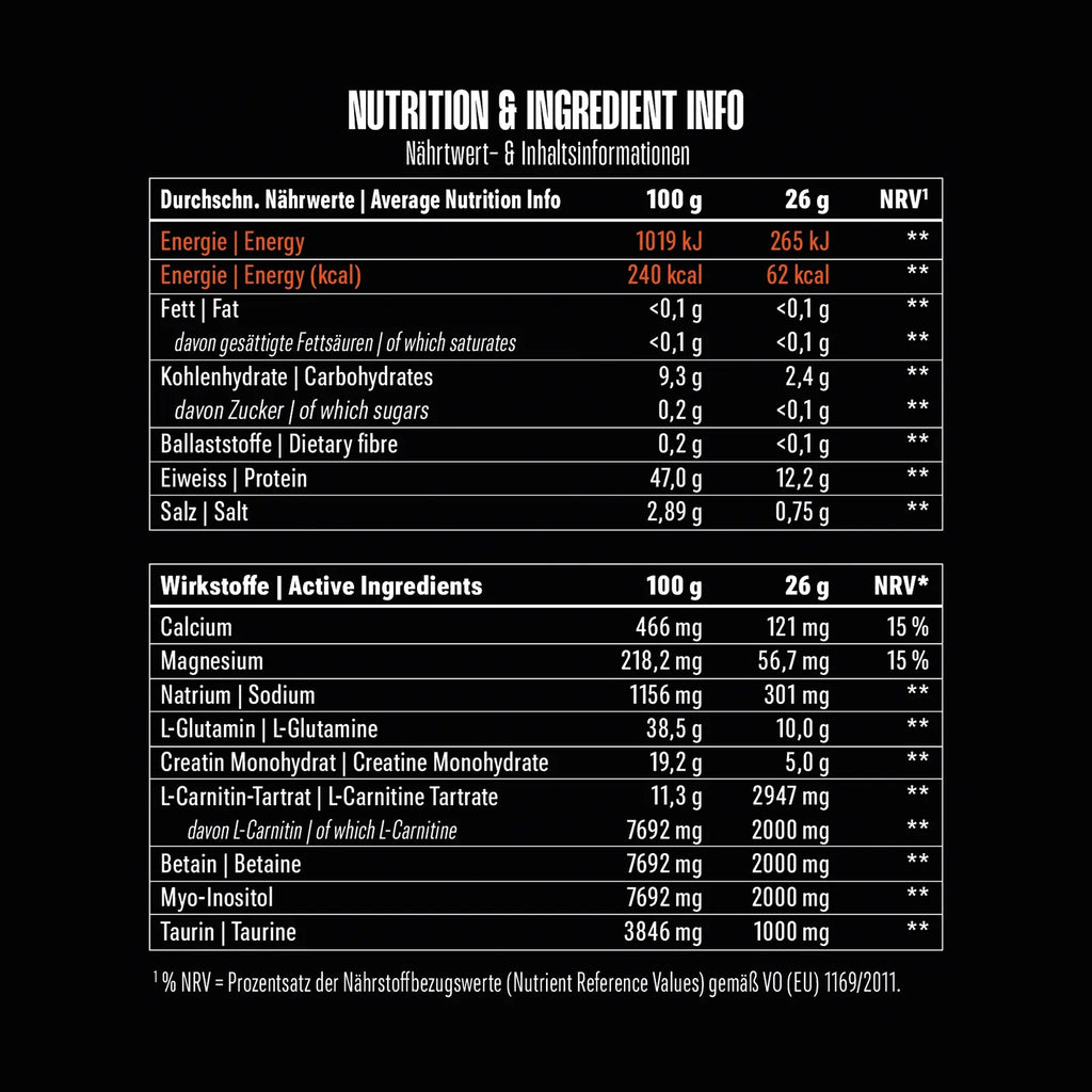 EVERYDAY 780g
