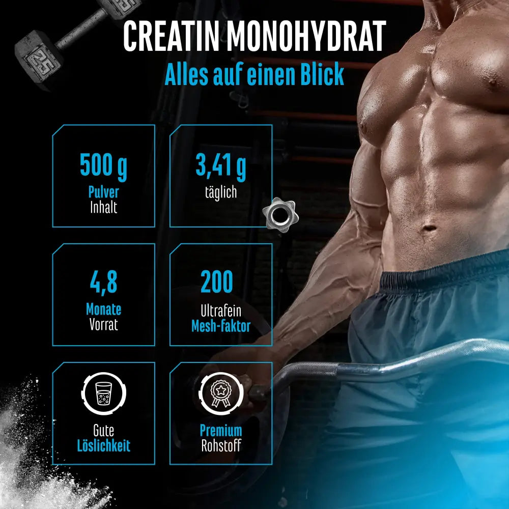 Creatin Monohydrat