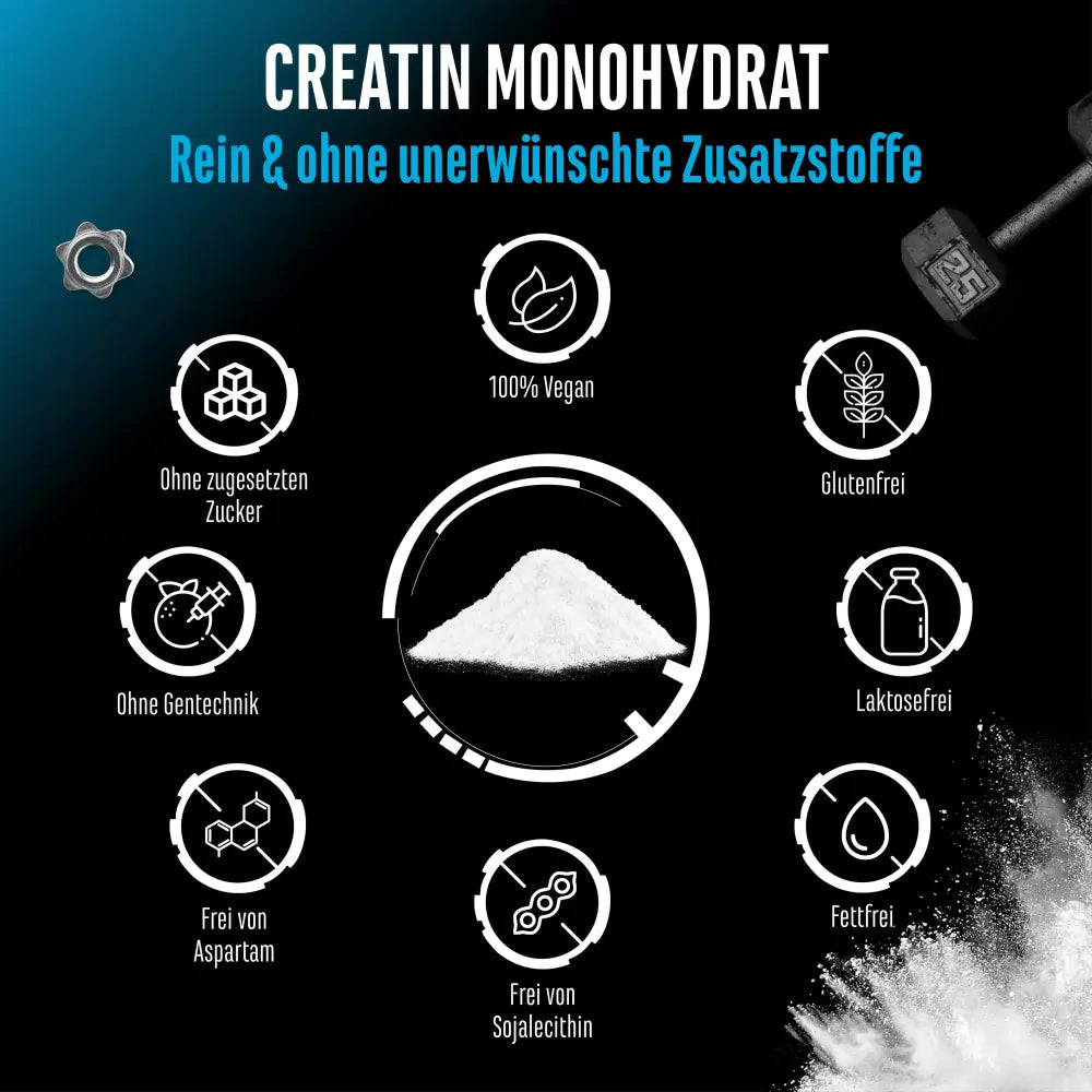 Creatin Monohydrat