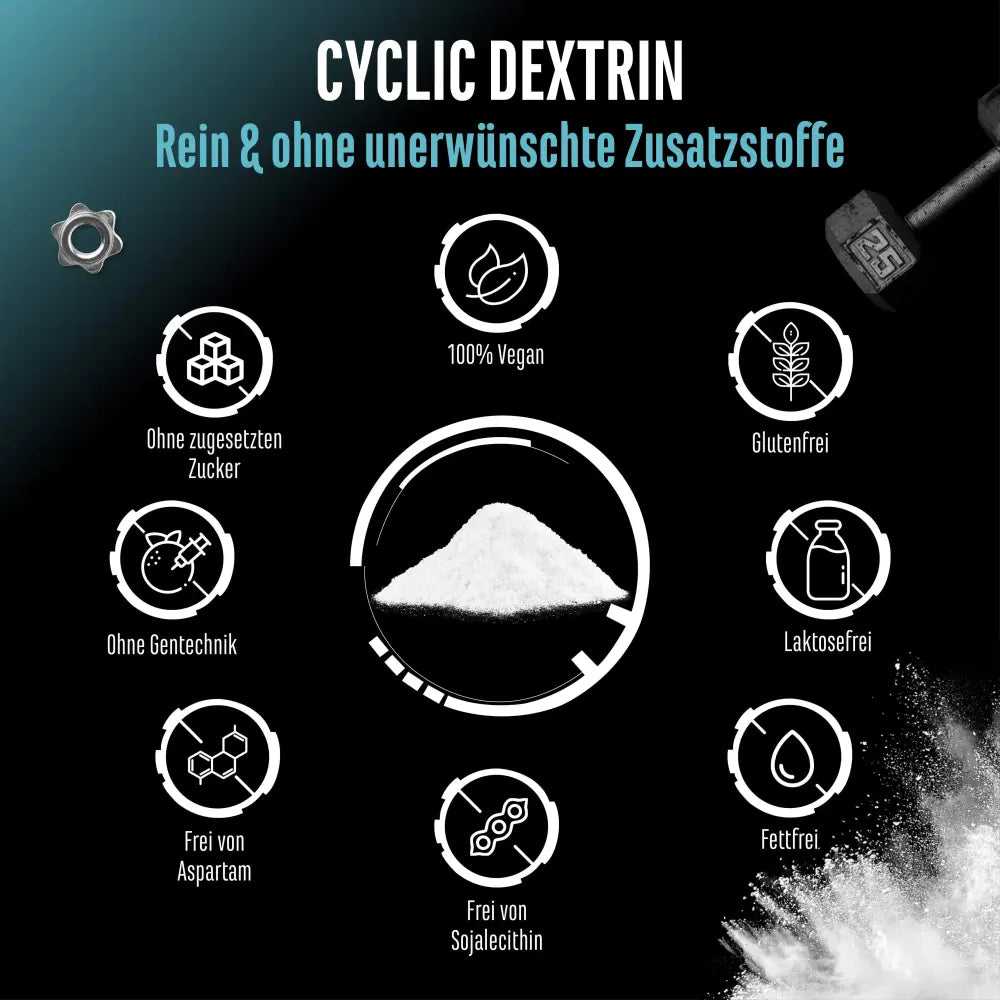 Cyclic - Cluster Dextrin  1Kg