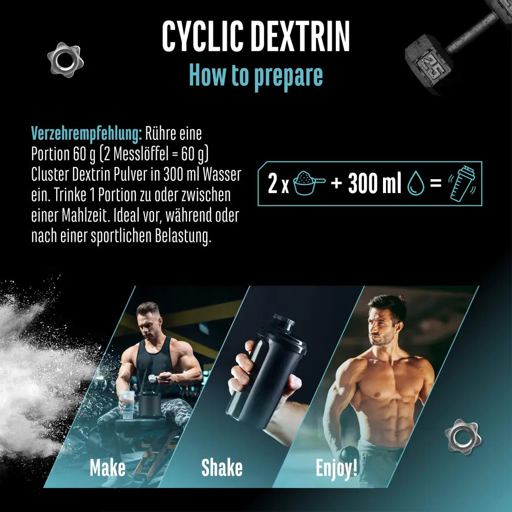 Cyclic - Cluster Dextrin  1Kg