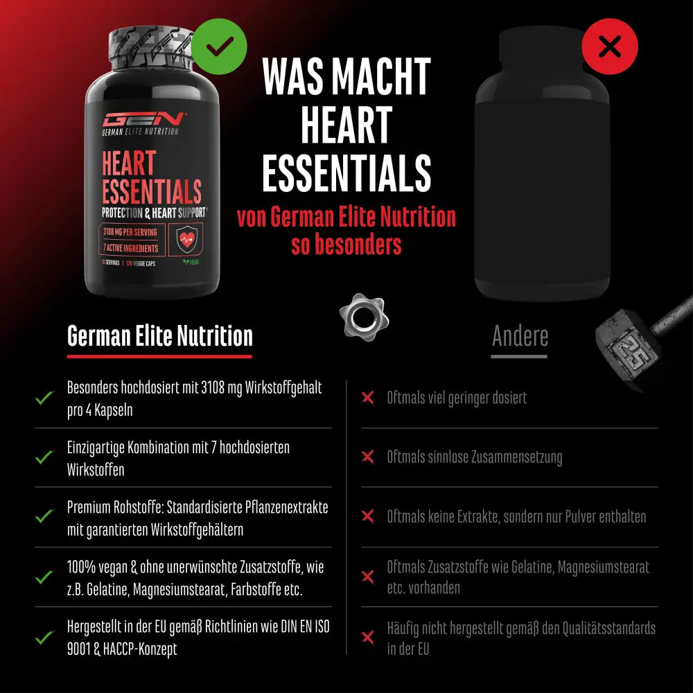Heart Essentials 120 Kapseln