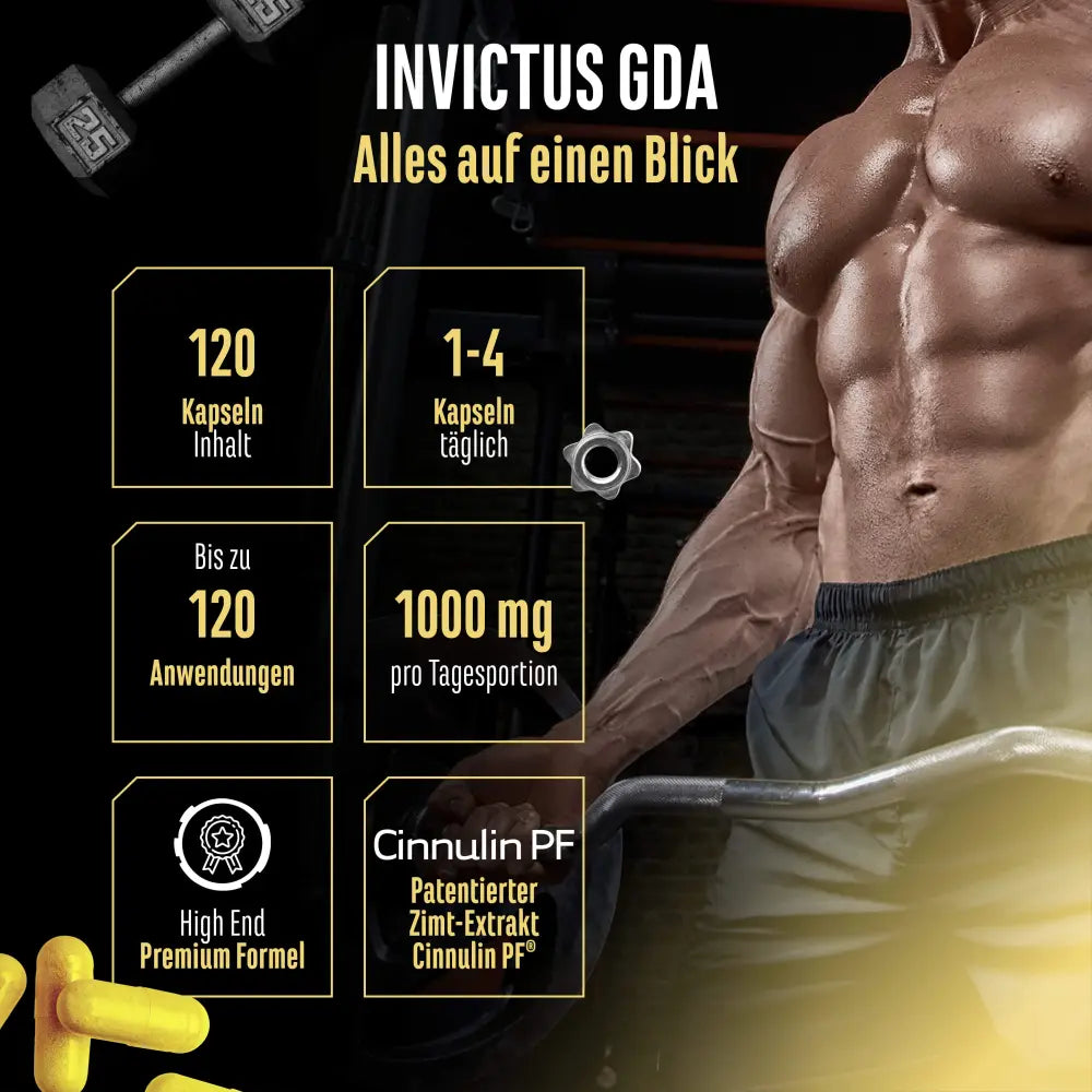 Invictus GDA 120 Kapseln