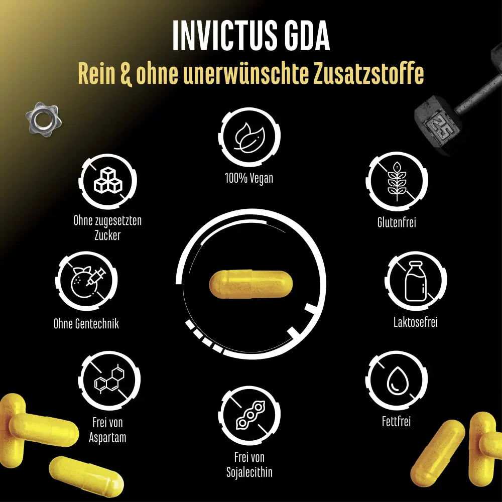 Invictus GDA 120 Kapseln