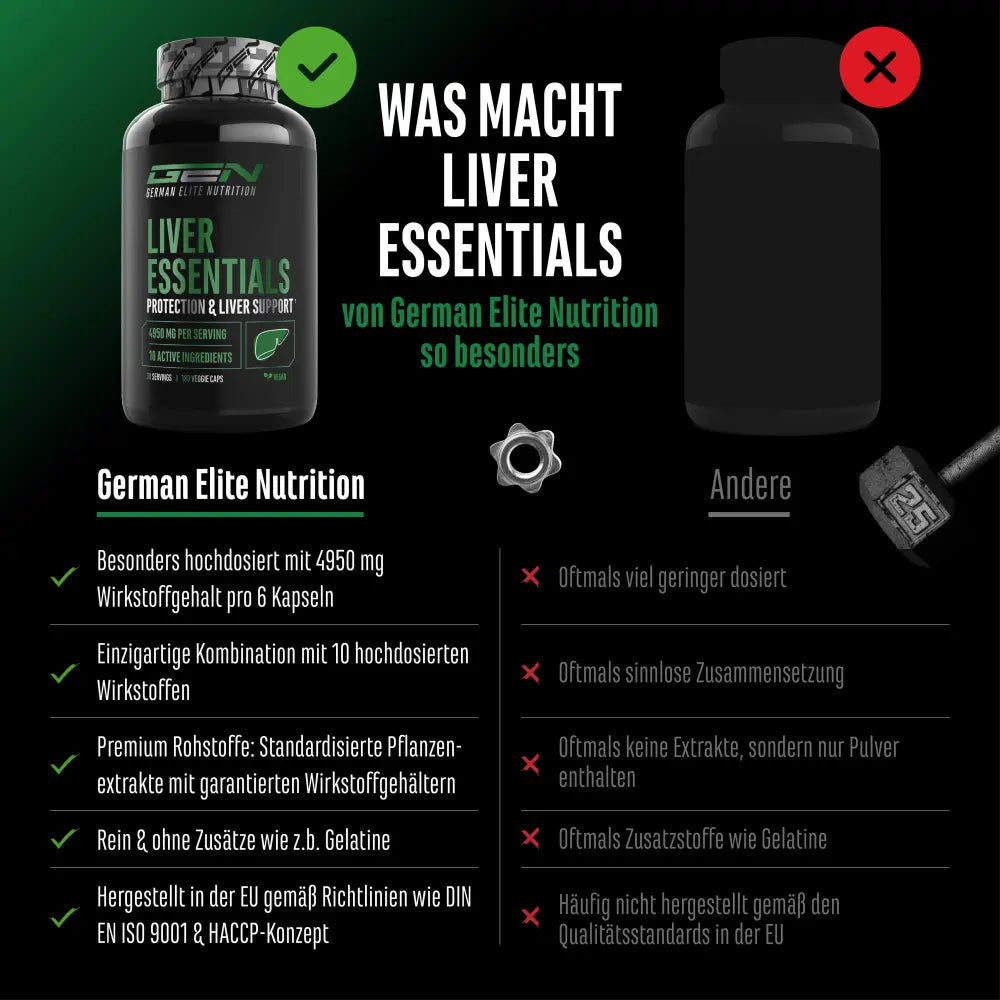 Liver Essentials 180 Kapseln