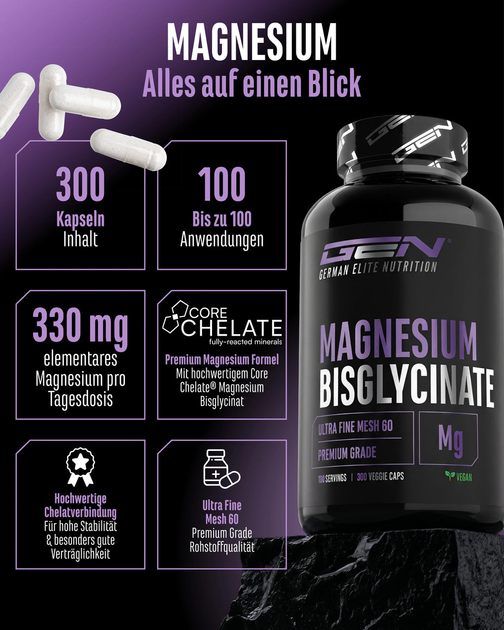 Magnesium Bisglycinat - Core Chelate® 300 Kapseln