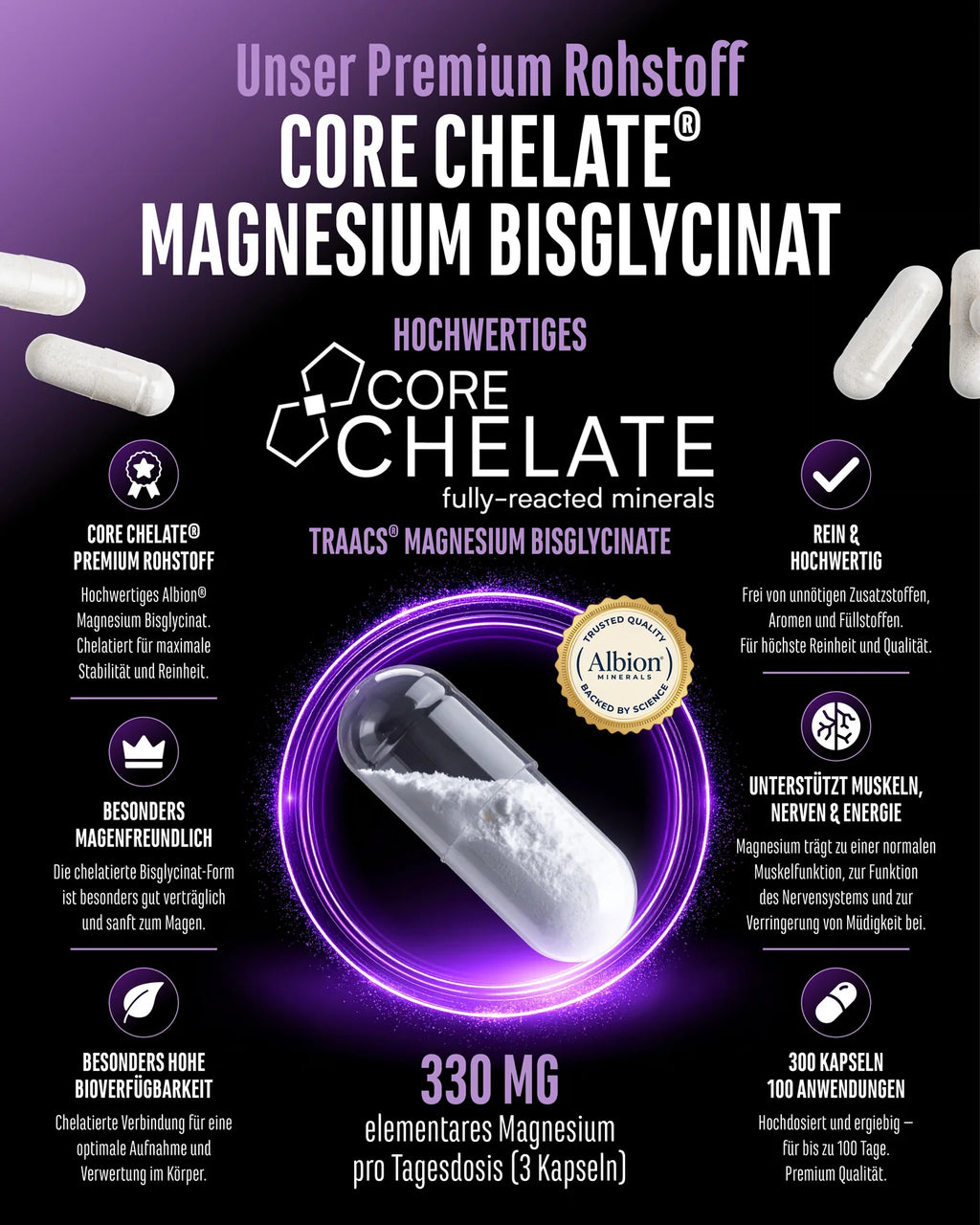 Magnesium Bisglycinat - Core Chelate® 300 Kapseln
