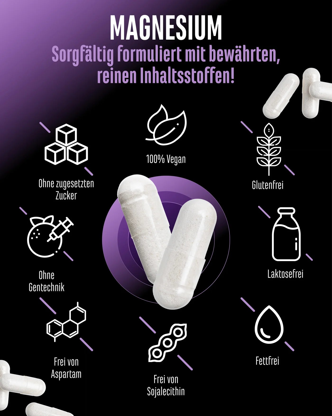 Magnesium Bisglycinat - Core Chelate® 300 Kapseln