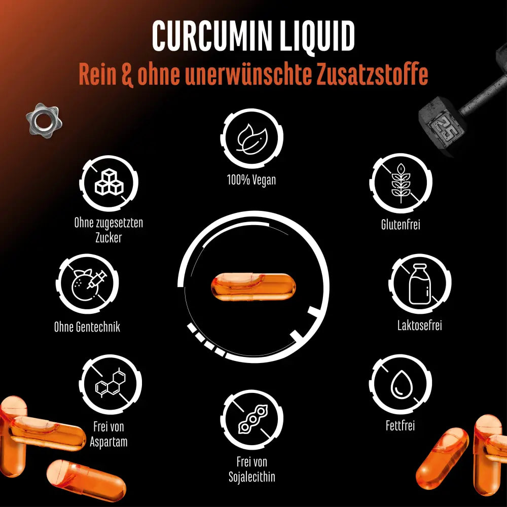 Curcuma NovaSol® 120 Kapseln