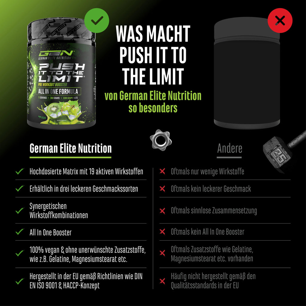 Push it to the Limit 360g