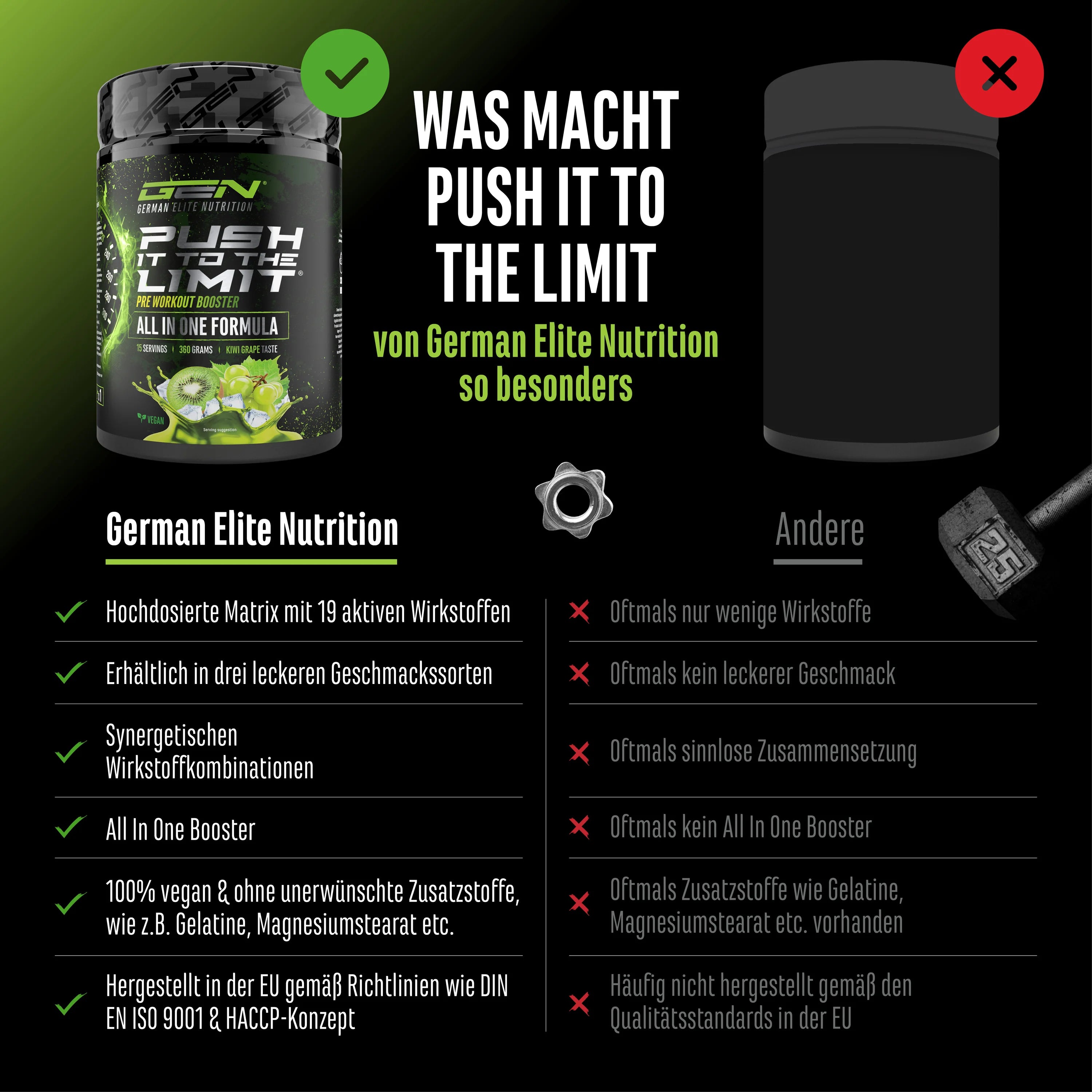 Push it to the Limit 360g