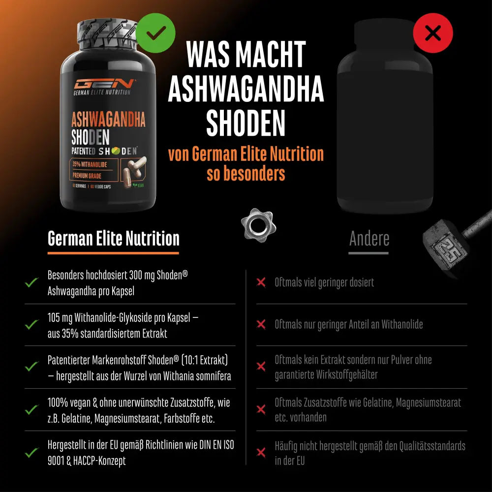 Ashwagandha Shoden 60 Kapseln