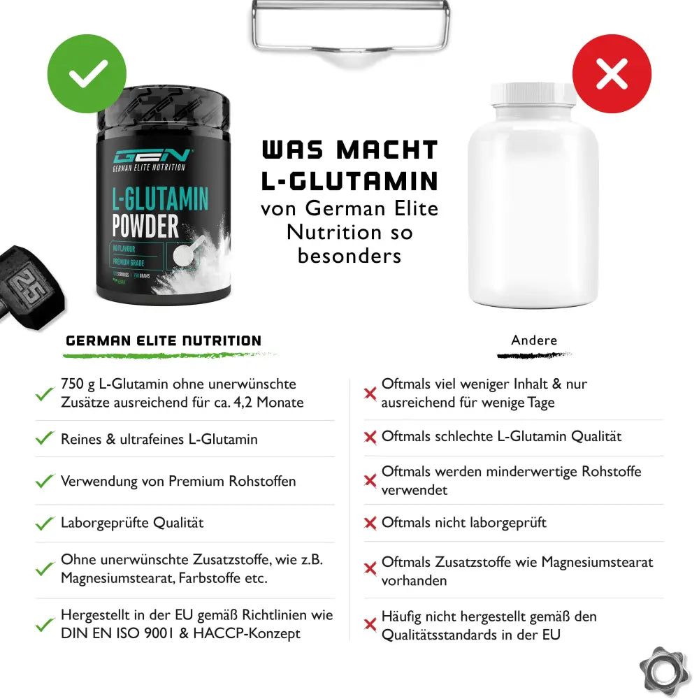 L-Glutamin Pure Powder 750 g