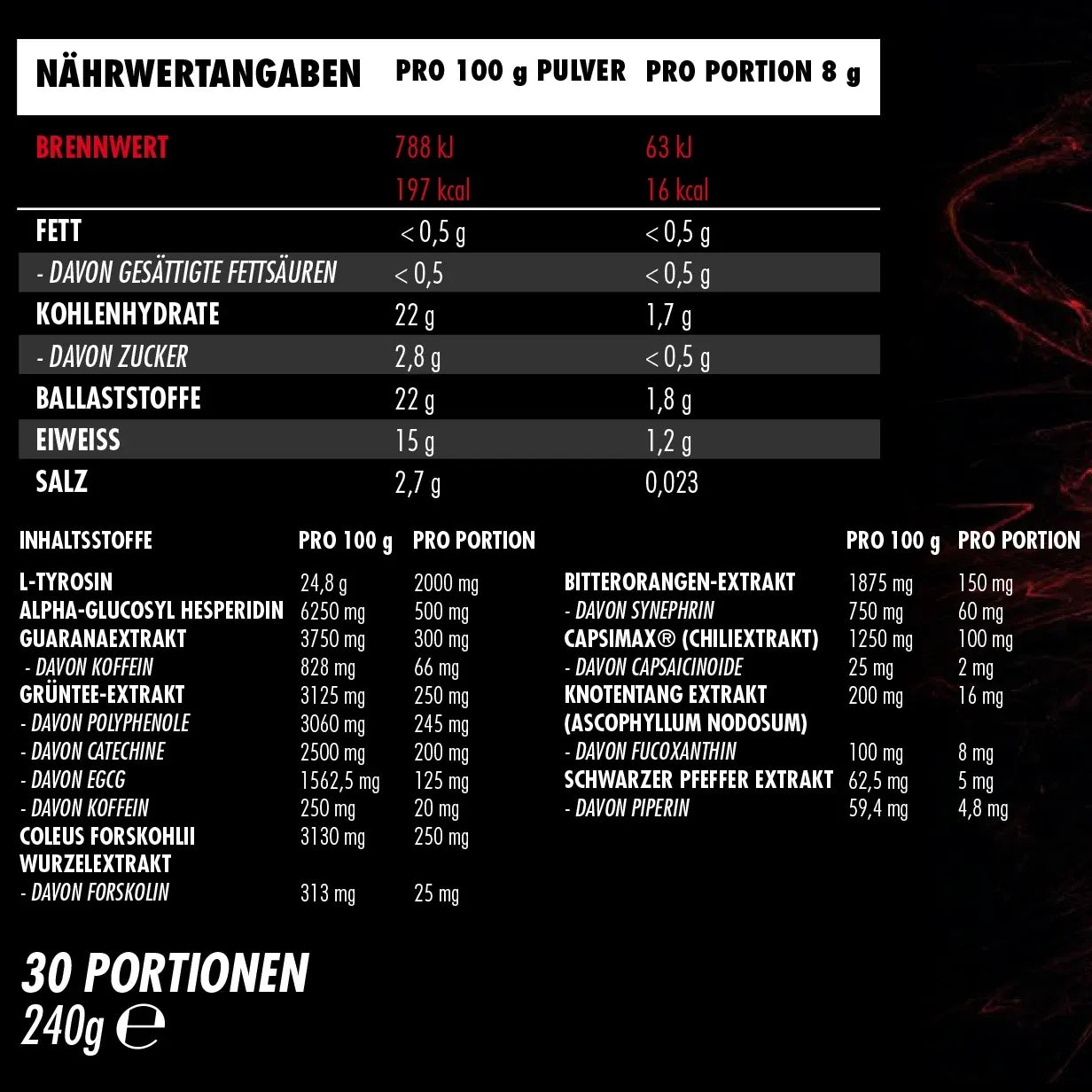 HEAT UP 240g