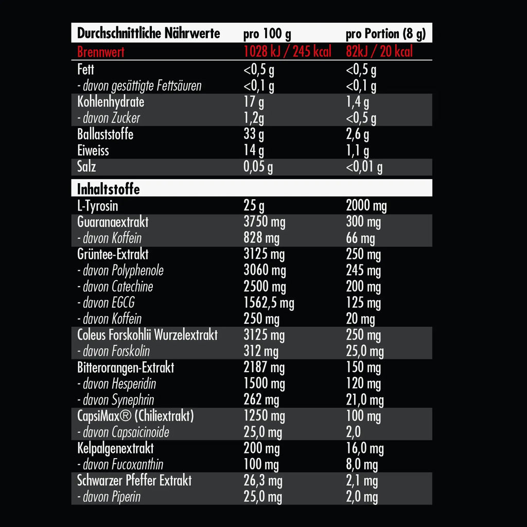HEAT UP 240g