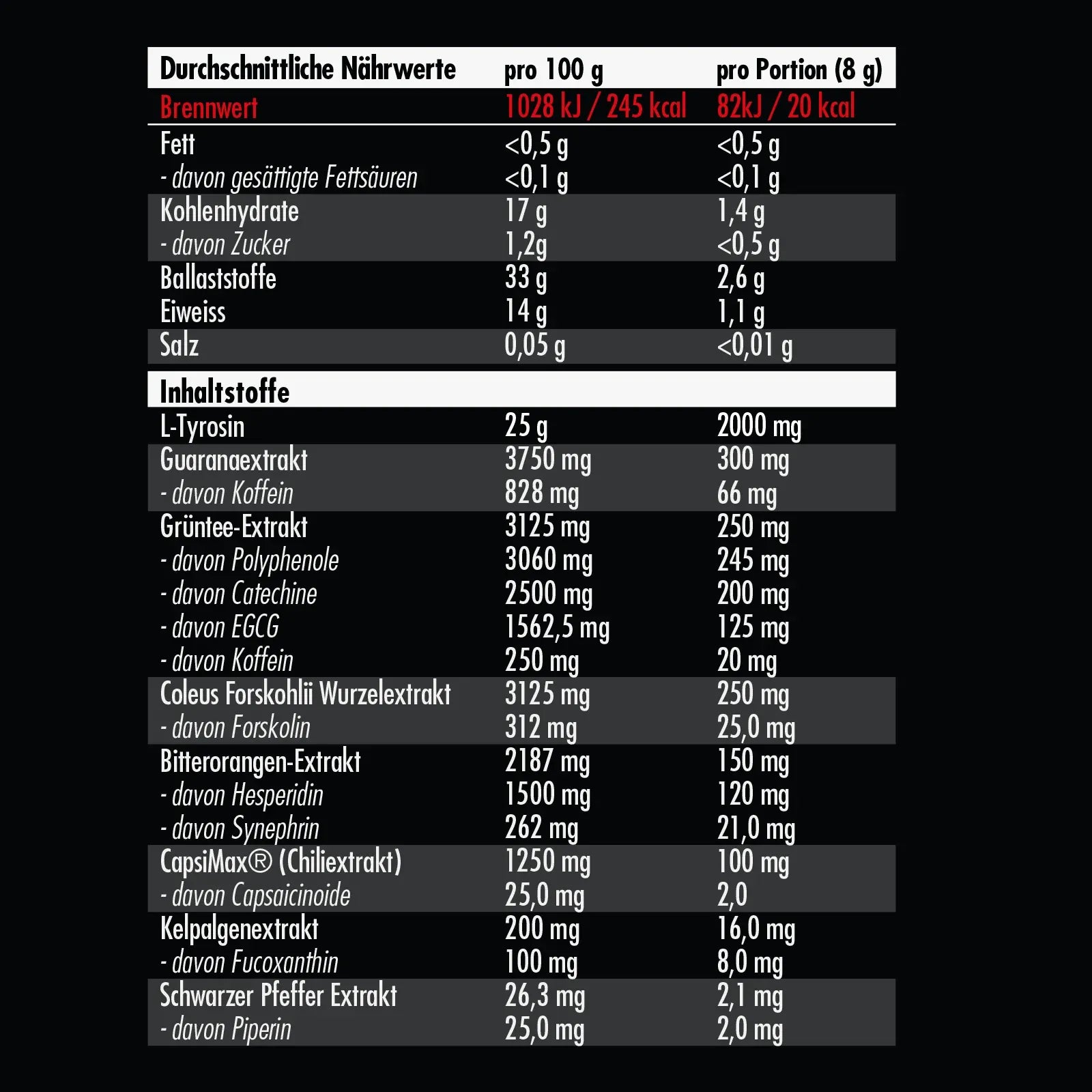 HEAT UP 240g