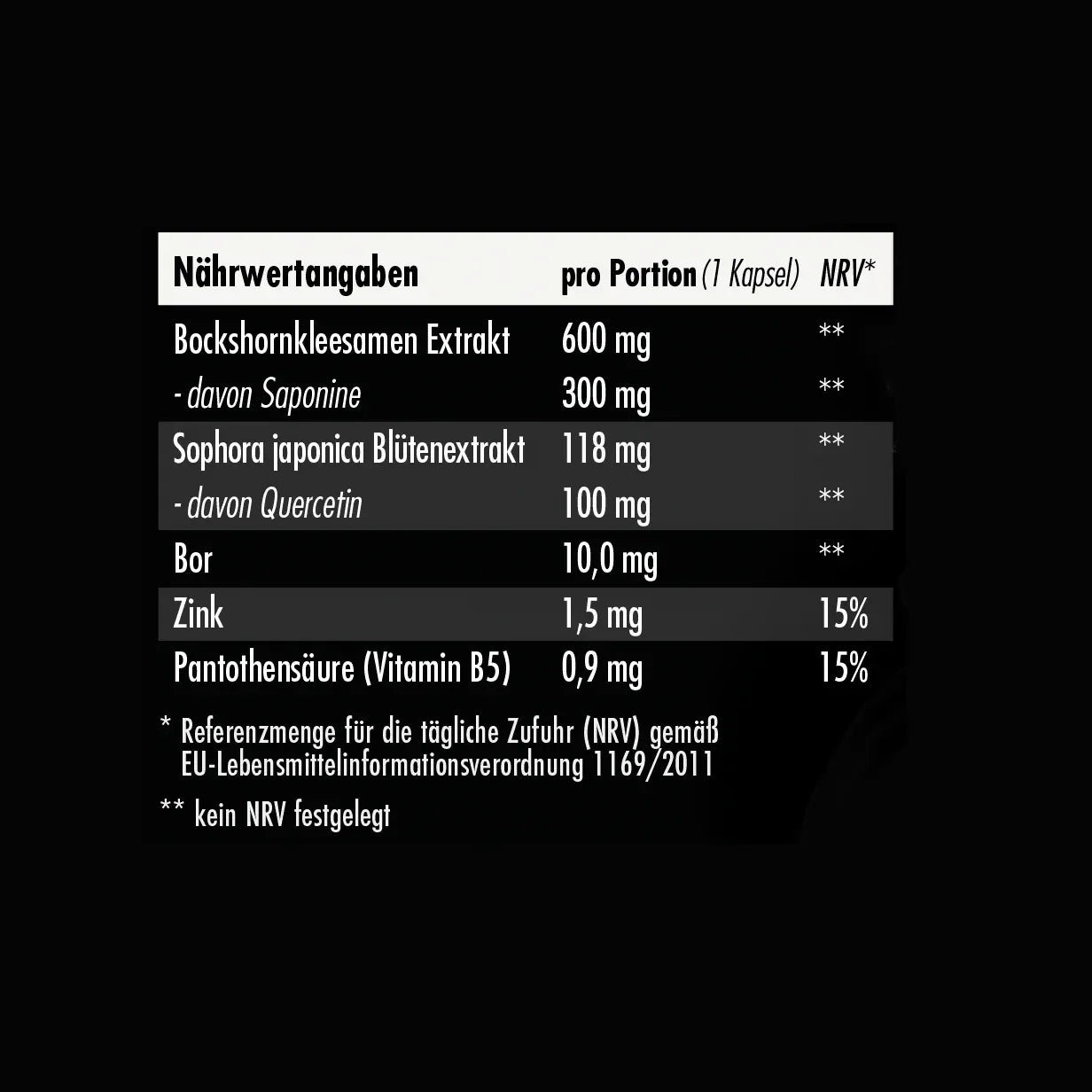 Bor+ 90 Kapseln
