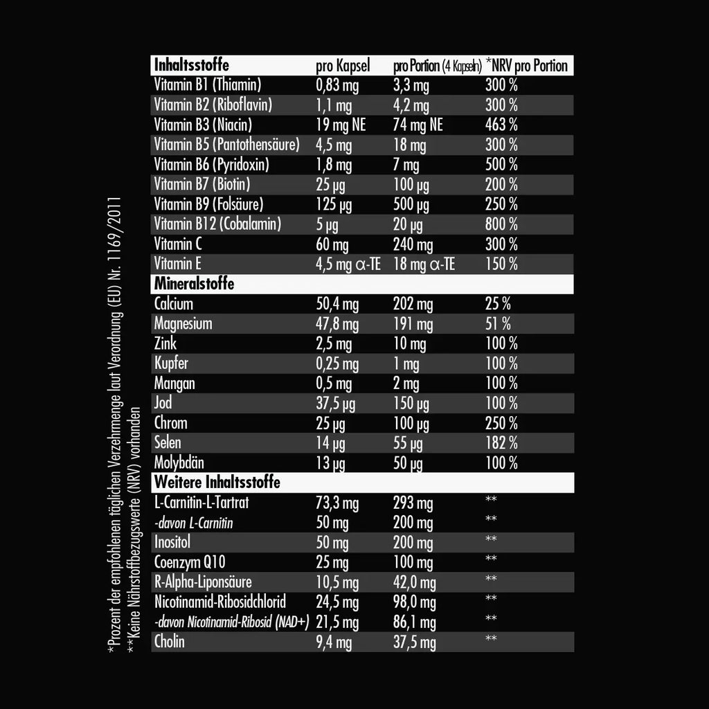 VITAMIN INJECT 120 Kapseln