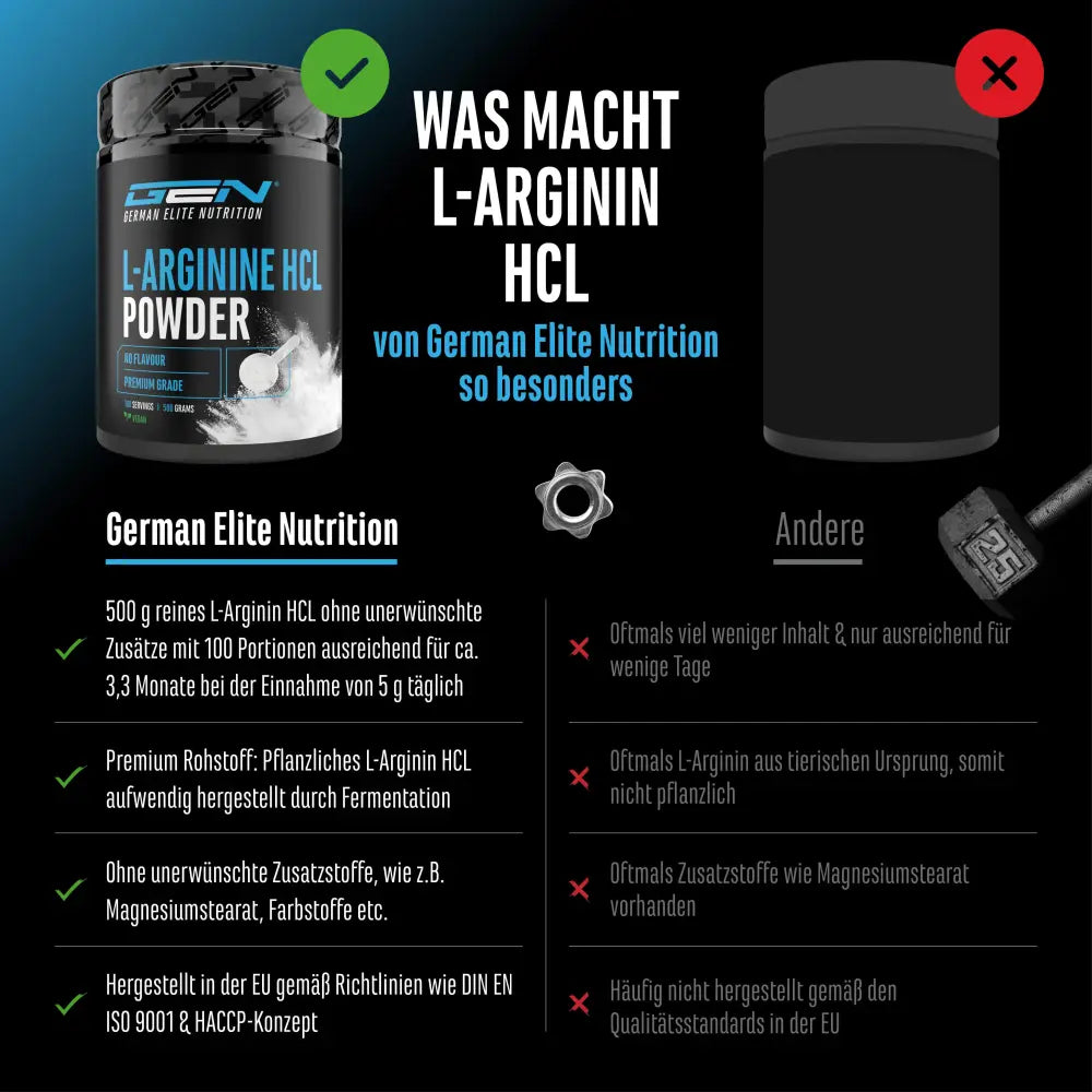L-Arginin HCL 500g Pulver