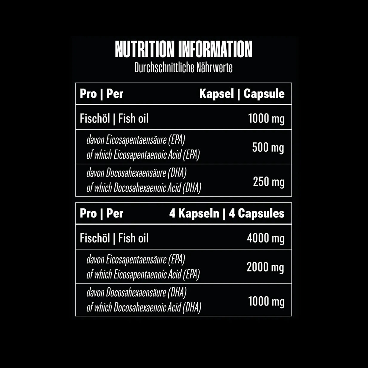 OMEGA 3 FURY TRIGLYCERIDE 300 Softgel Kapseln