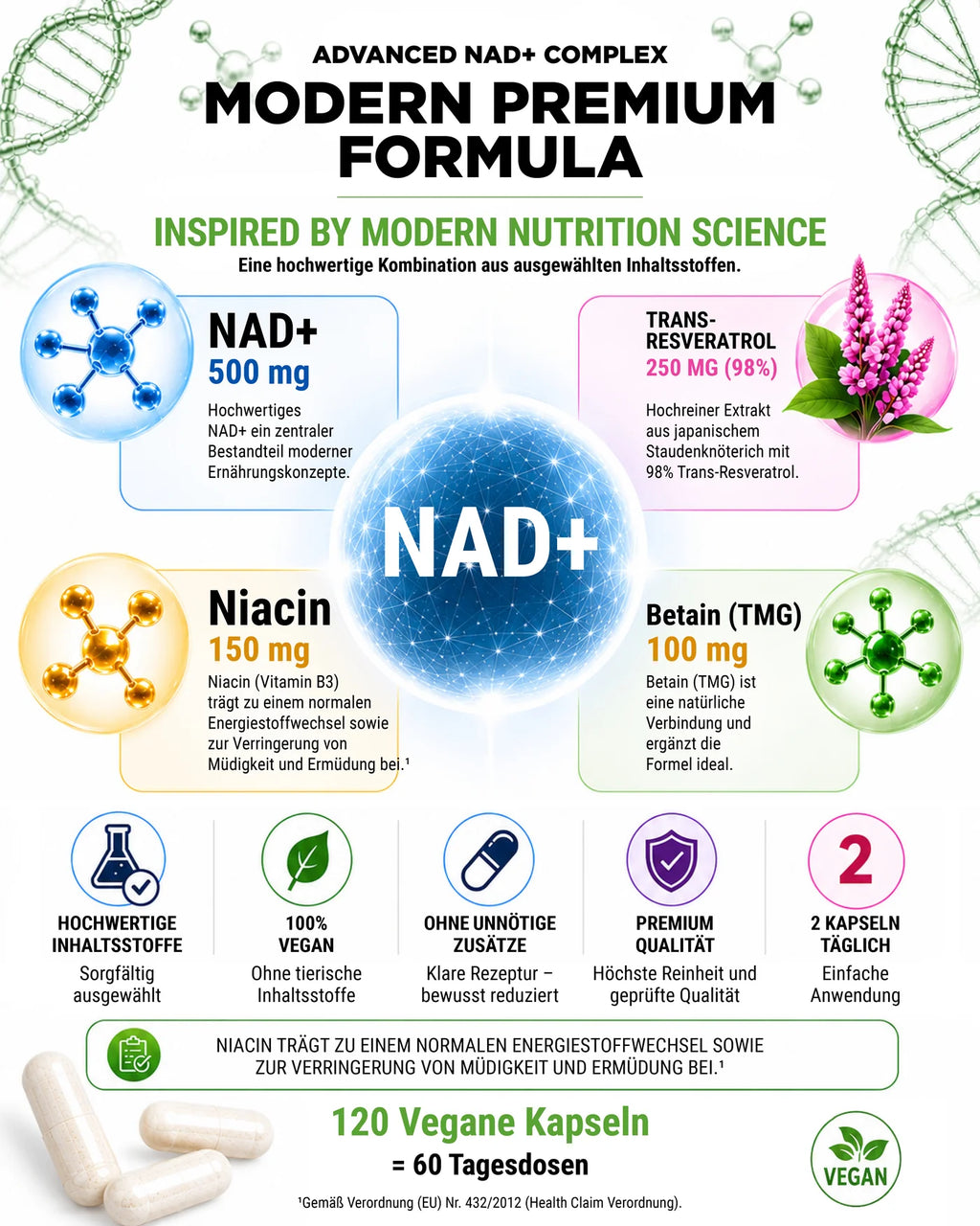 NAD+ mit Trans-Resveratrol, Niacinamid & TMG 120 Kapseln