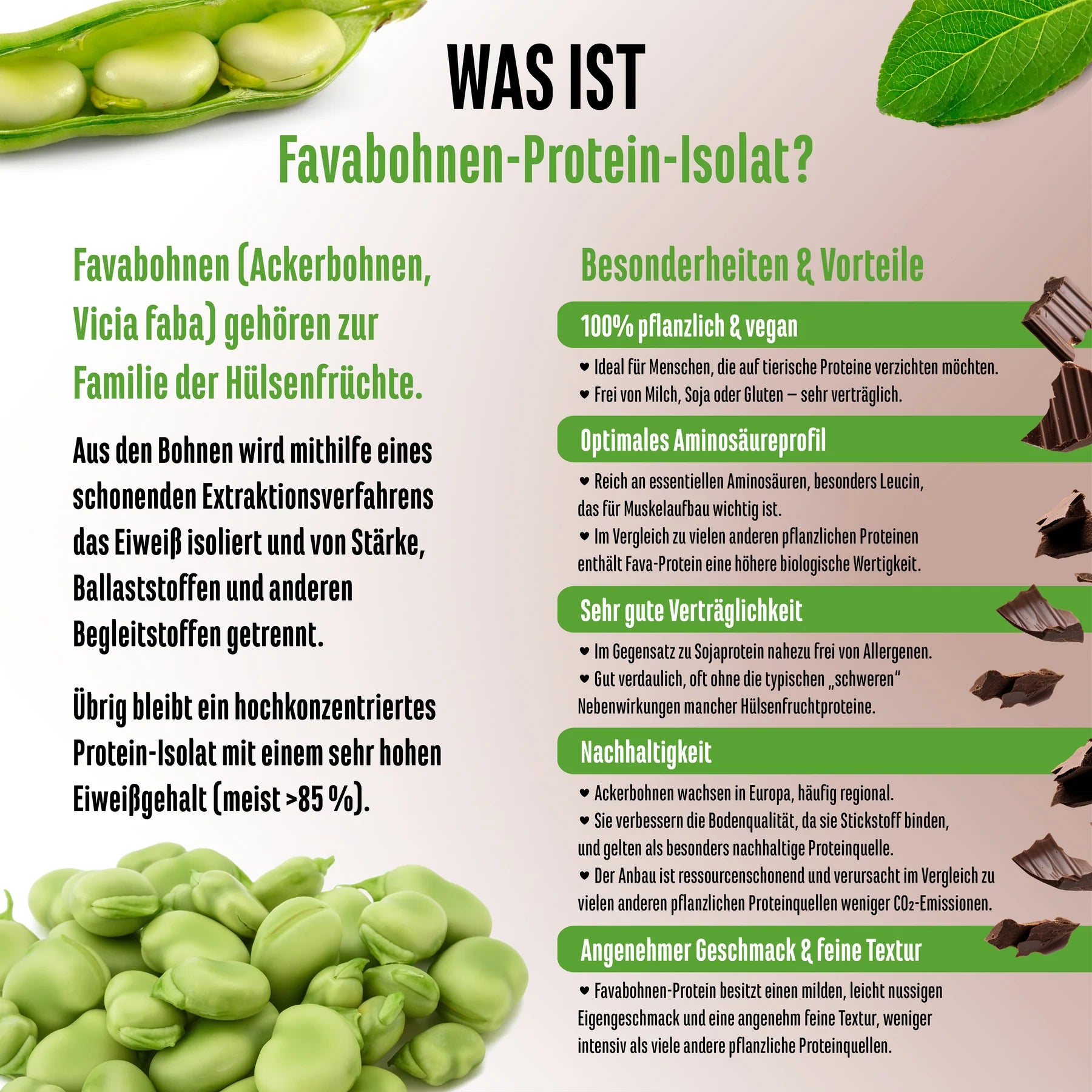 Yummy Vegan Protein